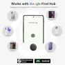 Smart Tracker Tags — Dog GPS Tracker, Gudluky