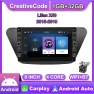 8-inch Android Car Multimedia Player with GPS Navigation — Car Infotainment System, CreativeCode