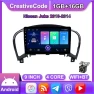 9-inch Car Radio with Android, GPS Navigation, Wi-Fi — Car Infotainment System, CreativeCode