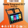 Android Auto CarPlay Multimedia Player with GPS Navigation — Car Infotainment System, IJCRAZY
