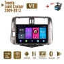 Android Car Multimedia Video Player — Car Infotainment System, icreative