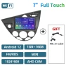 Android Stereo Car Multimedia Player — Car Infotainment System, Auto Launcher