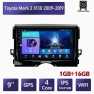 Car Multimedia Player — Car Infotainment System, SuperM SL