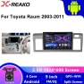 Car Multimedia Video Player Navigation System — Car Infotainment System, Reakosound