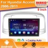 Multimedia Video Player Car Stereo with GPS Navigation — Car Infotainment System, Reakosound