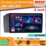Android Car Radio — Car Infotainment System, Reakosound