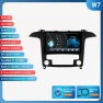 Car Multimedia Video Player with GPS and Intelligent Screen — Car Infotainment System, OSSURET