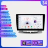 Intelligent Android Car Radio Multimedia — Car Infotainment System, Hizpo