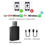 Wireless CarPlay Adapter, Xixi Global Purchasing