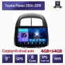 Car Multimedia Player — Car Infotainment System, SuperM