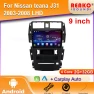 Car Radio with Bluetooth, Multimedia Video Player, 4G GPS, Carplay, Autoradio Stereo — Car Infotainment System, Reakosound
