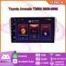 Car Stereo with CarPlay, Android Auto, GPS Navigation — Car Infotainment System, BAODANDP