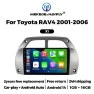 Car Radio Multimedia Video Player — Car Infotainment System, hello house