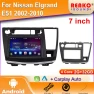 Android Car Radio with CarPlay, GPS Navigation, and 4G WiFi — Car Infotainment System, Reakosound