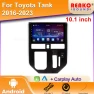 Car Multimedia System — Car Infotainment System, Reakosound