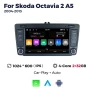 CarPlay and Android Auto Car Stereo with GPS Navigation and Multimedia Video Player — Car Infotainment System, hello house
