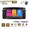 Car Multimedia Player with Android, CarPlay, and GPS — Car Infotainment System, icreative