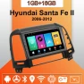 Car Multimedia Player with GPS Navigation and Bluetooth — Car Infotainment System, IJCRAZY