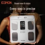 Smart 8-Electrode Body Fat Scale — Smart Scale, WolAi