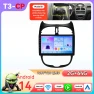 Android Car Stereo with CarPlay & GPS for Peugeot 206 (2000-2008) — Car Infotainment System, Hizpo