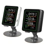 5-in-1 Air Quality Monitor with WiFi App — Air Quality Monitor, ZN