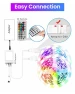 LED Strip Lights — LED Strip Lights, VOLIVO