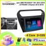 Car Multimedia Player with GPS Navigation — Car Infotainment System, ToyousoniC