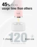 Sonic Electric Toothbrush with 6 Brush Heads — Electric Toothbrush, 7AM2M