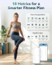 Smart Scale for Body Weight, 4-Electrode BIA Body Composition Scale with High Precision, Large LED Display, Digital... — Smart Scale, YUHUO