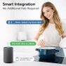 WiFi Video Smart Door Lock with Camera & Doorbell — Smart Lock, Nyboer