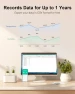 Smart Thermometer Hygrometer — Smart Thermometer, Lumary