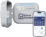 Smart Sprinkler Controller — Irrigation System, Remo Garden