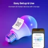 Smart Light Bulbs with Matter — Smart Light Bulb, Consciot