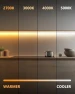 White COB LED Strip Lights 5000K — LED Strip Lights, HitLights