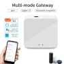 Multi-Mode Gateway Hub — Smart Home Hub, Tuya