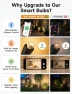 RGBCW MR16 LED Bulb — Smart Light Bulb, Gardenreet