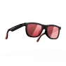 Electrochromic Glasses — Smart Glasses, ElectroCN