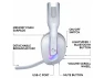 Wireless Gaming Headset — Wireless Earbuds, Logitech