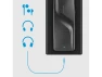 Digital Wireless Headphone for TV Listening — Wireless Earbuds, Sennheiser