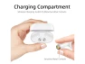 Wireless Bluetooth Earphones — Wireless Earbuds