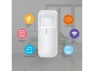 Wireless WiFi Home Security Alarm System — Security Monitoring