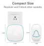 Wireless Doorbell with 38 Melodies and LED Flash, Waterproof, 1000-Foot Range, BO YING