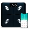 Smart Scale for Body Weight with BMI, Body Fat, Muscle Mass, Bluetooth Sync — Smart Scale, Etekcity