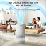 Air Purifier for Home Bedroom Large Room — Air Purifier, Afloia