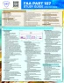 QuickStudy Reference Guide for FAA Part 107 Drone, Unmanned Safety Institute
