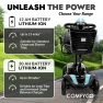 Electric Mobility Scooter Z-4 — Electric Scooter, NINGBO KS MEDICAL TECH CO.,LTD