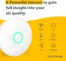 Wave Plus - Radon & Air Quality Monitor — Air Quality Monitor, Airthings