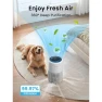 Air Purifier for Home Pets & Bedroom — Air Purifier, Provirtec