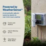 6-Zone Smart Indoor/Outdoor Sprinkler Controller — Irrigation System, Orbit