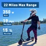 Electric Scooter — Electric Scooter, Hiboy